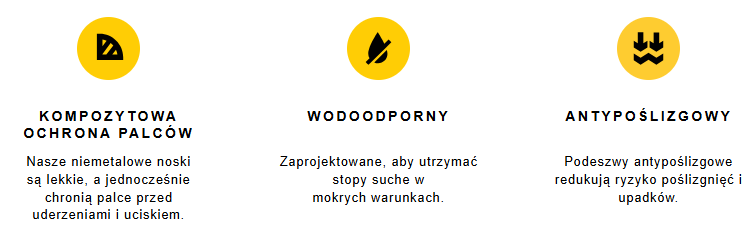 Posljednjih 50 setova ogrlica🎁DEWALT® i CAT surađuju na muškim radnim čizmama u ograničenom izdanju